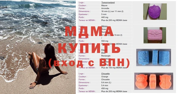 скорость Россошь